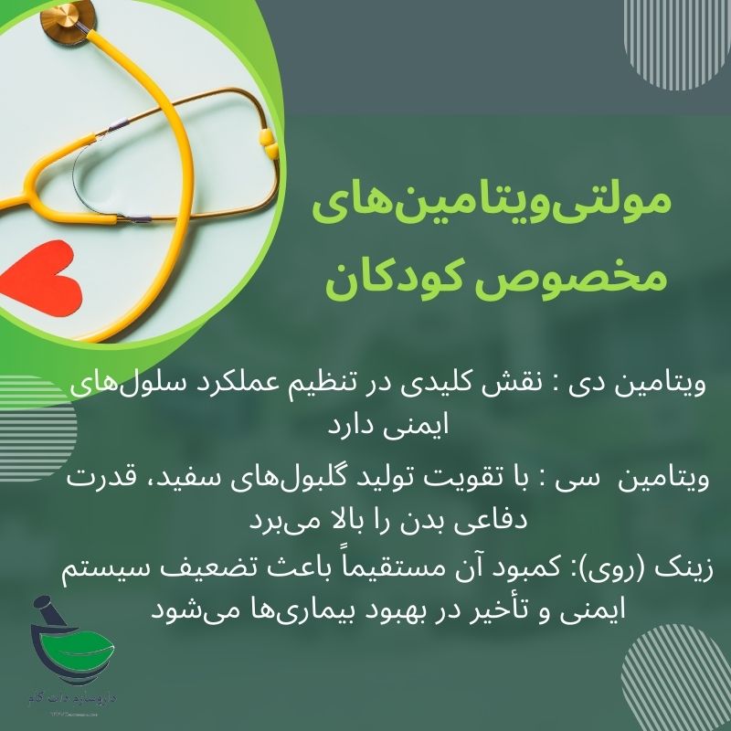 مکملهای تقویت ایمنی کودکان