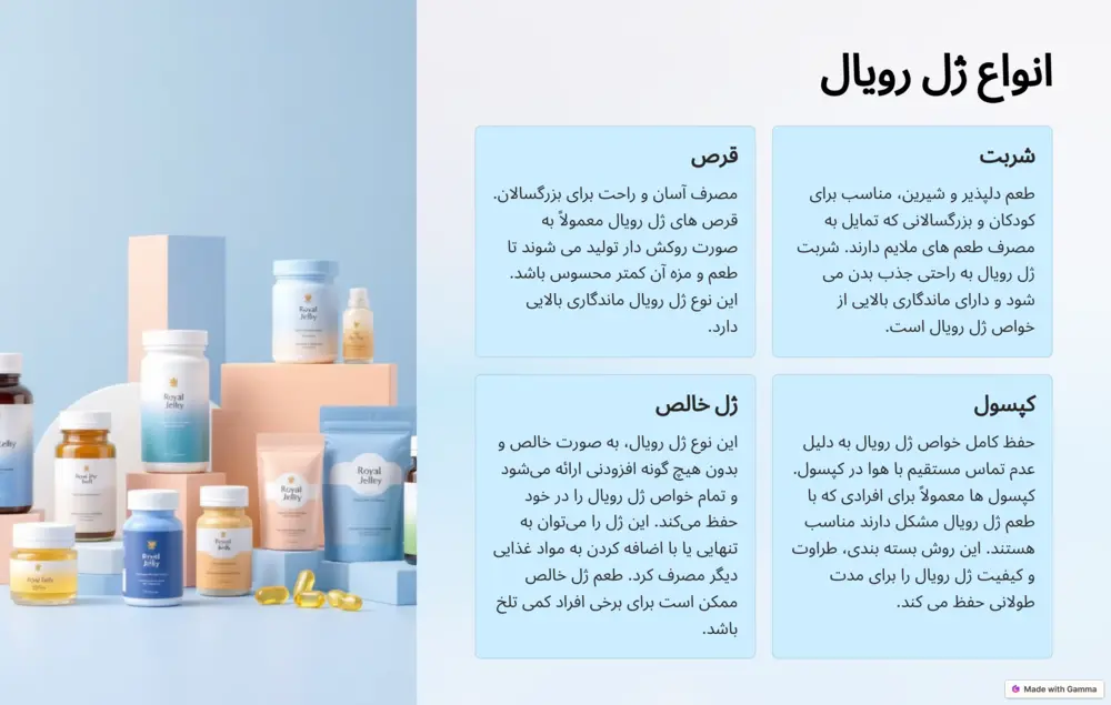 royal gelly daroosazam.com