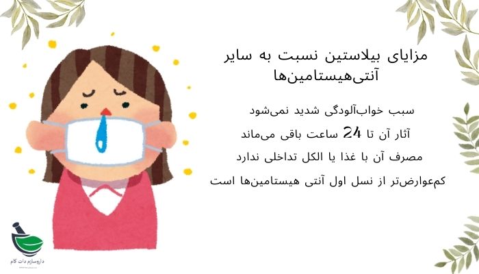 بیلاستین 20 و مزایای آن 