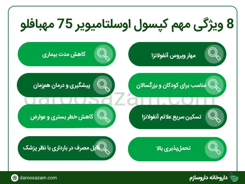 خواص کپسول اوسلتامیویر 75