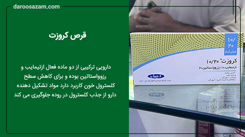 تصویر قرص کروزت
