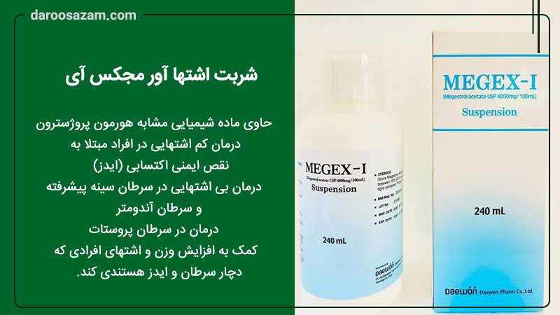 شربت اشتها آور مجکس آی 240 میلی لیتری
