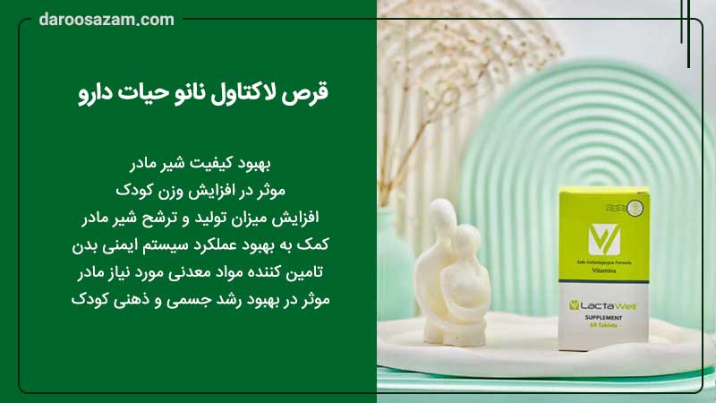 قرص لاکتاول نانو حیات دارو