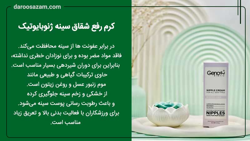 کرم رفع شقاق سینه ژنوبایوتیک 30 میلی لیتر