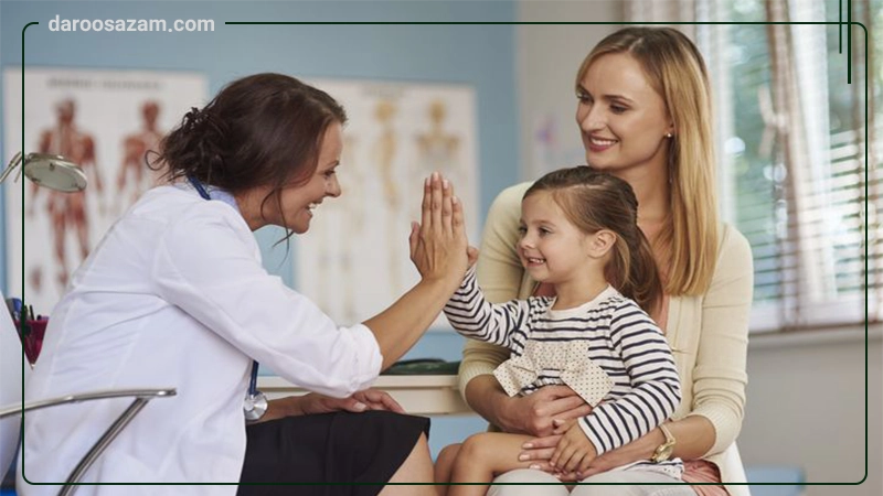 شربت لیکو زینک ابیان فارمد 250 میلی لیتر