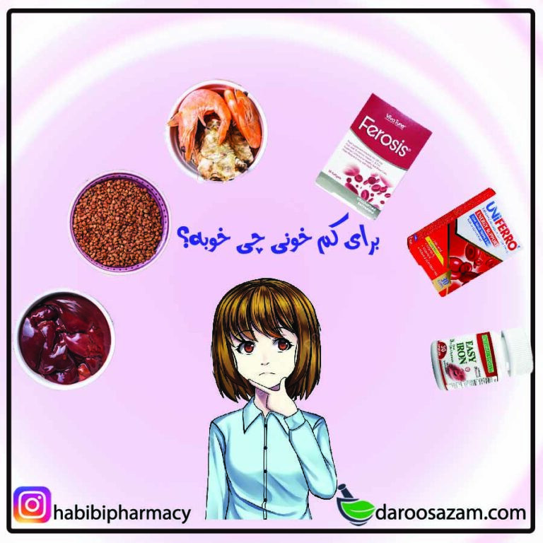 کم خونی چیست؟