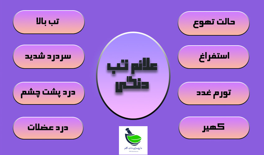 علائم تب دونگی