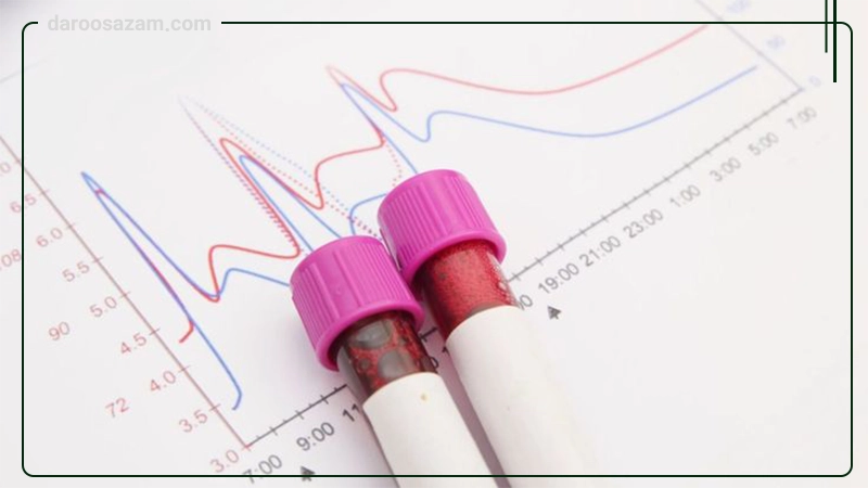 کپسول فرولی اکسترا رستاژن 30 عددی