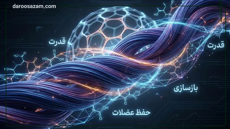 قرص آمینو وی 2000 ژن استار 325 عددی