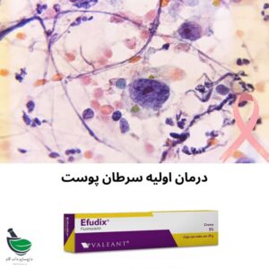 کرم افودکس