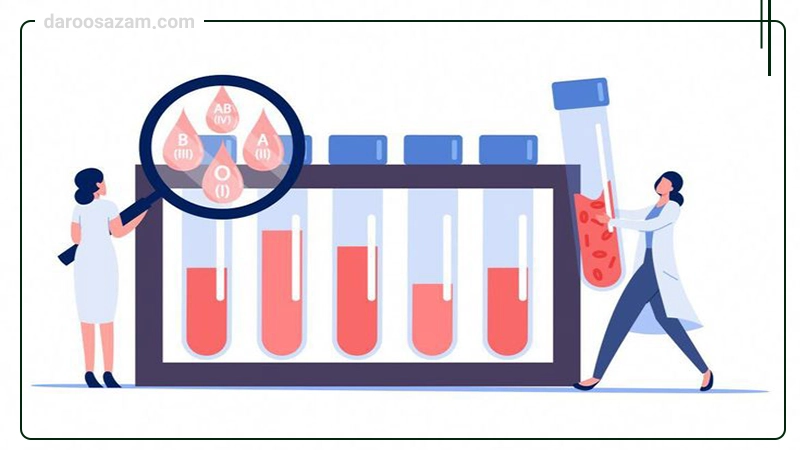 کپسول فولایرون + زینک رازک 30 عددی