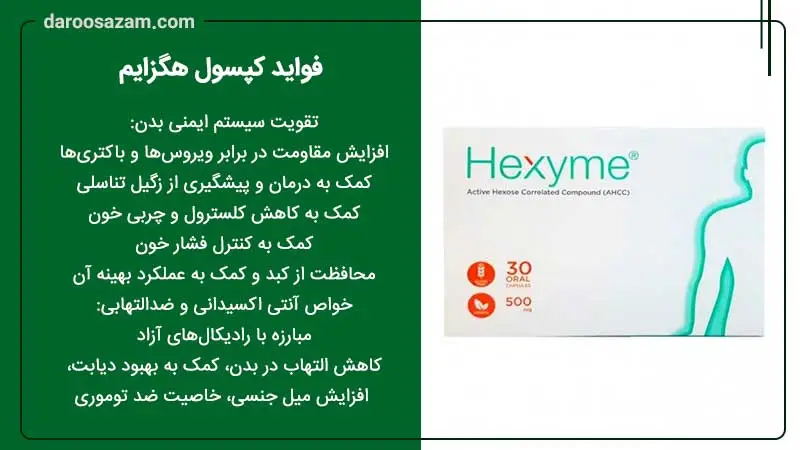 مقایسه قرص هگزایم یا پاورفیت برای HPV؛ 