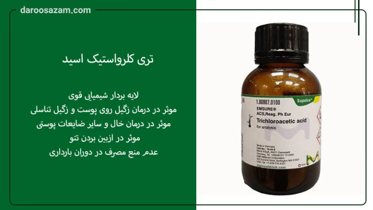 درمان زگیل تناسلی زنان