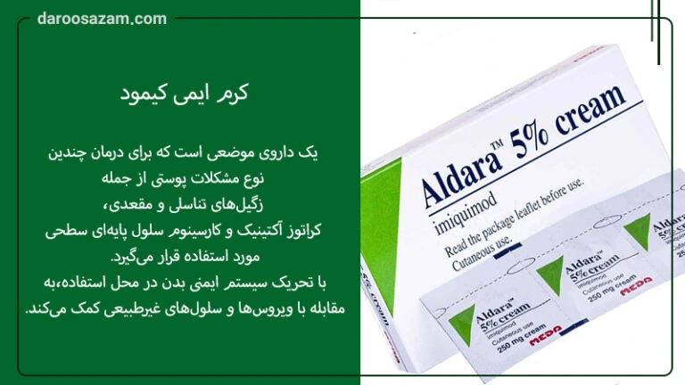 درمان زگیل تناسلی زنان