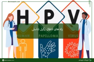 انتقال زگیل تناسلی