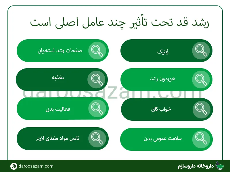 افزایش و رشد قد