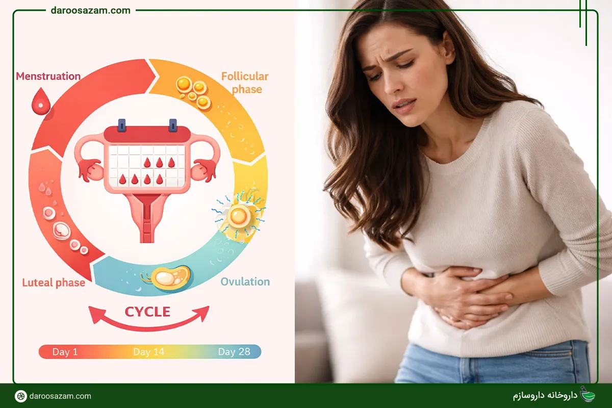 قاعدگی نامنظم