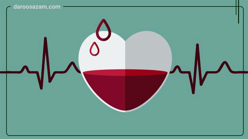 آهن(کم خونی)