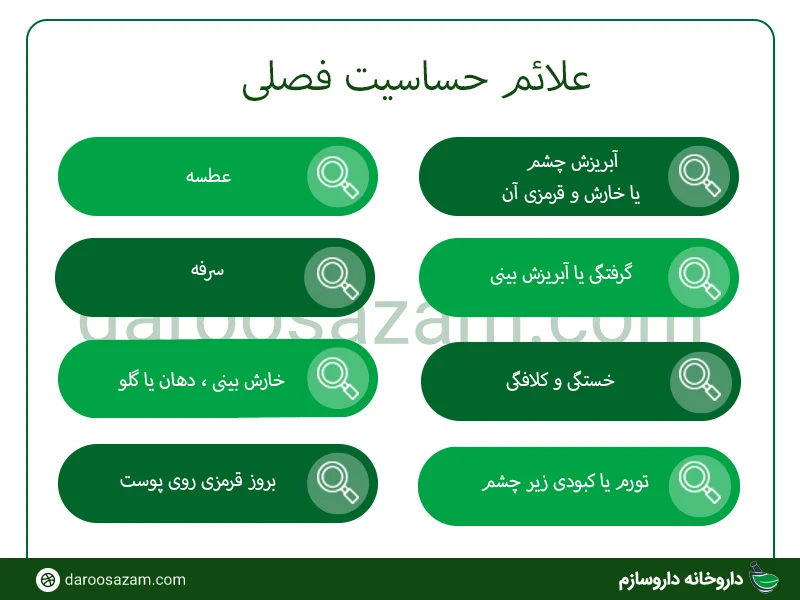 علائم حساسیت فصلی