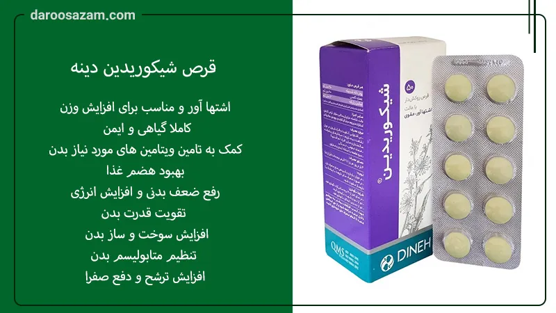 بهترین قرص چاقی در داروخانه داروسازم